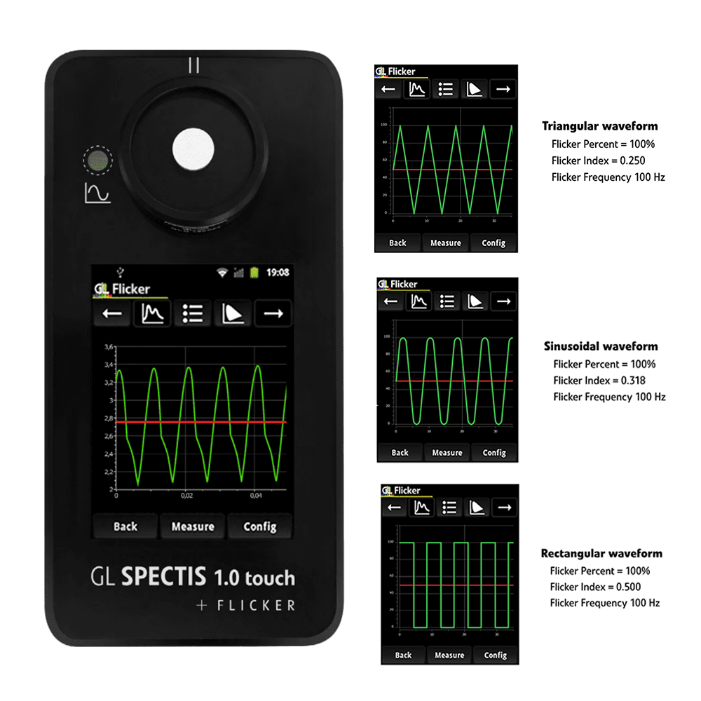 Mjerenje flikera i stroboskopskog efekta LED rasvjete